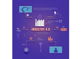 智能化时代工业4.0主题科技海报