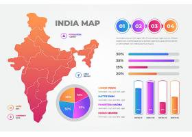 印度地圖信息圖表模板_12178826