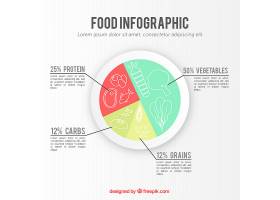 關于食物的循環信息圖_1039418