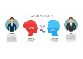 男性與女性信息圖表模板_1430745
