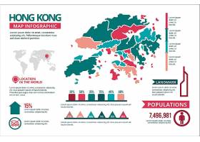 扁平香港地图信息图表模板_12553777