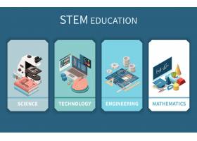 Stem教育4垂直横幅模板与科学技术工程数学