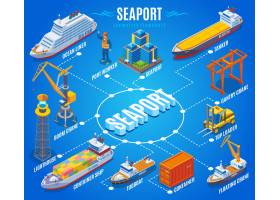 海港等距流程图包括远洋班轮港口工人