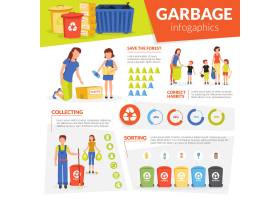 生活垃圾分类和路边收集用于回收和再利用